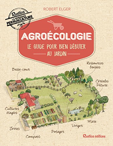 Agroécologie: Le guide pour bien débuter au jardin