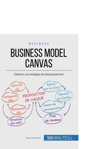 Gestion & marketing nummero 31 : comment tirer profit du business model canvas ?
