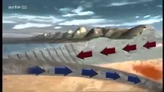 Exploration tsunami