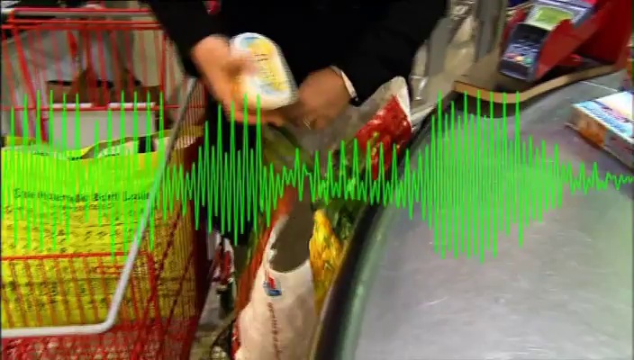 Cartes de fidélité, fidèle un jour, fiché toujours