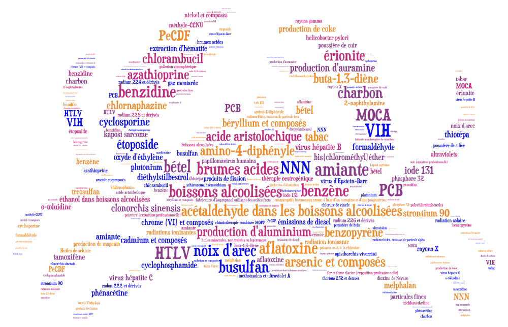 Cancer, l’empereur de toutes les maladies (1/2)
