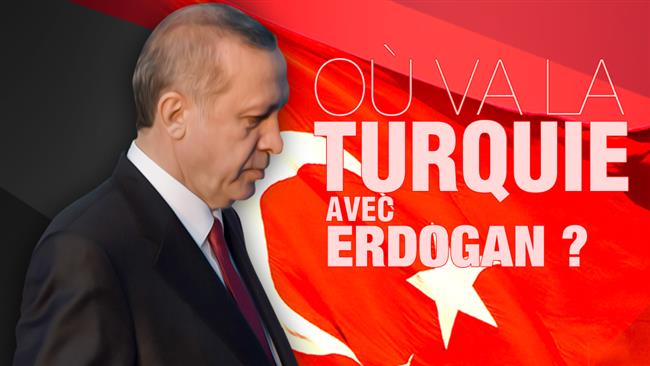 Où va la Turquie ?