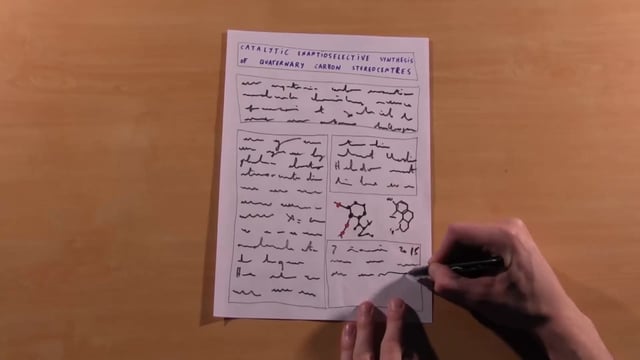 Papiers dorés