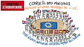 Documentaire Ils veulent dynamiter l’Europe