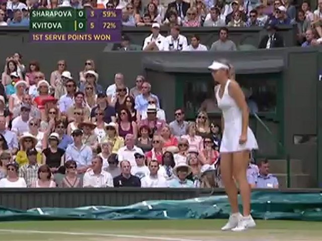 Road to Wimbledon