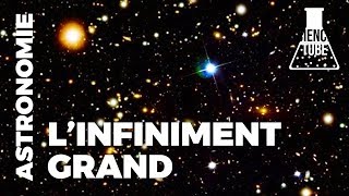 L’infiniment grand de l’Univers