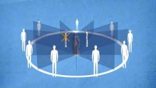 Introduction à l'ennéagramme