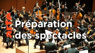 La scène | Une saison à la Juilliard School (2/6)