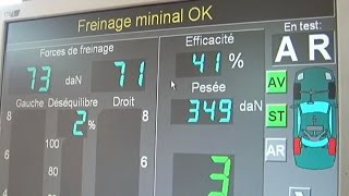 Pactole et magouilles du contrôle technique !