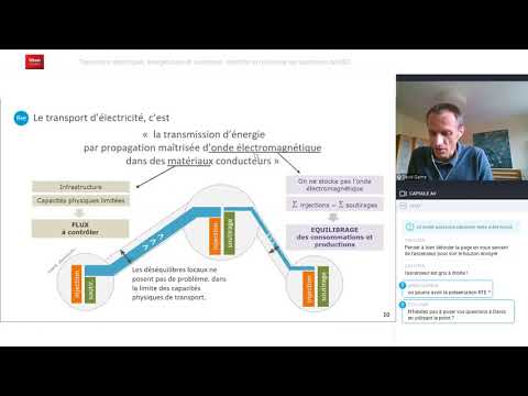 Transitions électrique, énergétique et sociétale
