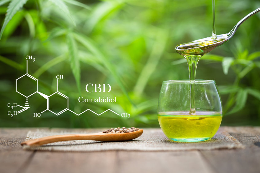 Cbd en gouttes : une aide naturelle pour soulager des douleurs chroniques et l'inflammation !