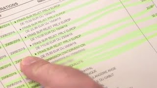 Le scandale des frais de découvert