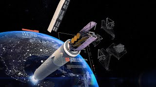 Documentaire Le télescope spatial James Webb et l’instrument MIRI