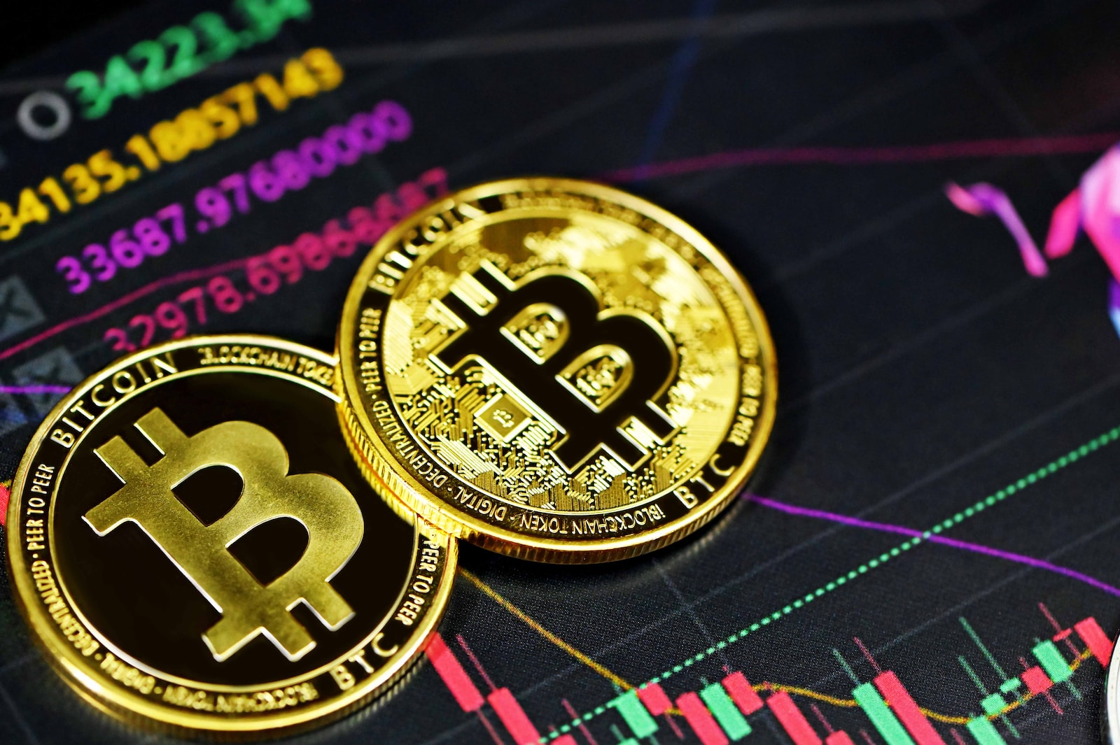 Volatilité du prix du Bitcoin - Causes et Implications