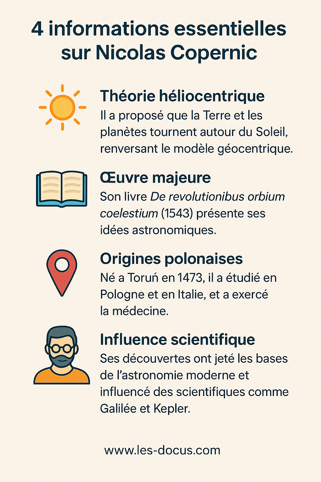 4 infos essentielles sur Copernic