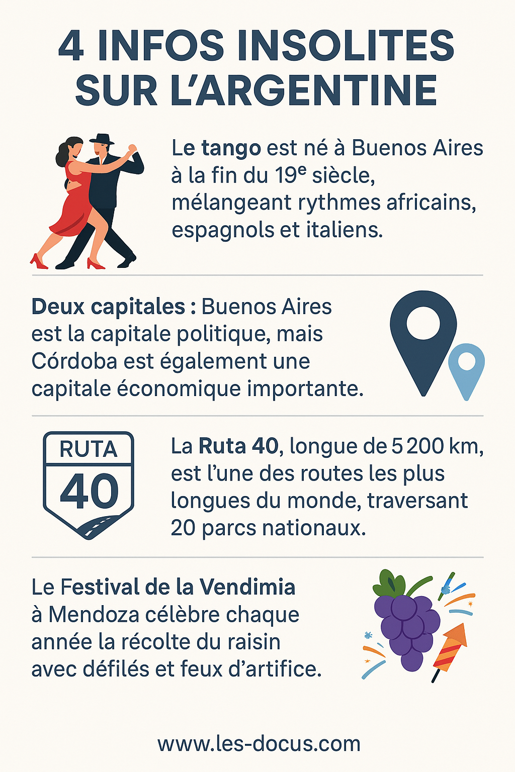 4 infos insolites sur l'Argentine