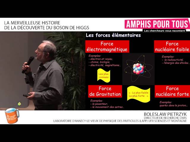 La merveilleuse histoire de la découverte du boson de Higgs