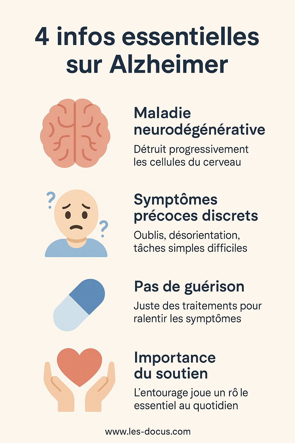 4 infos essentielles sur Alzheimer
