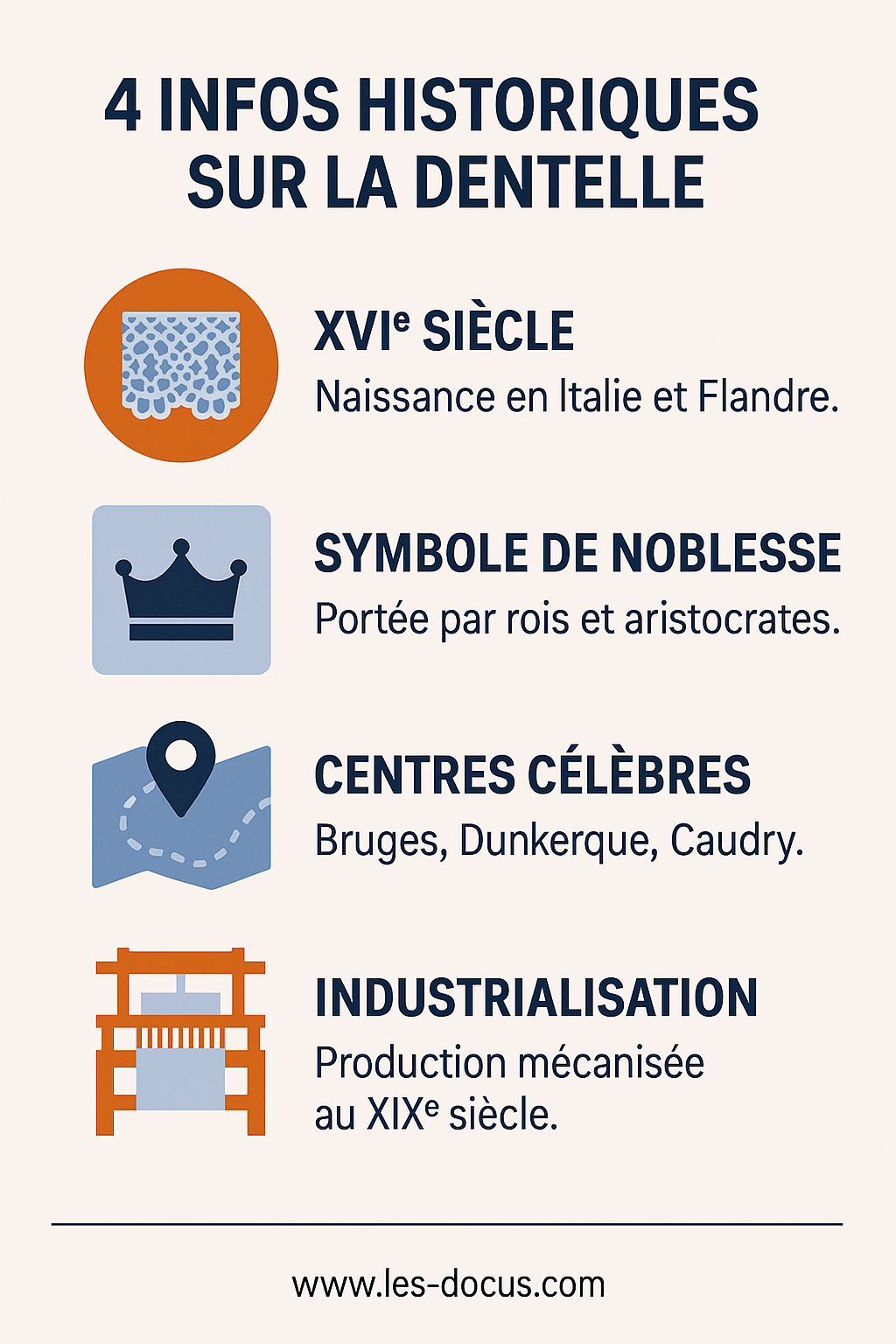 4 infos historiques sur la dentelle
