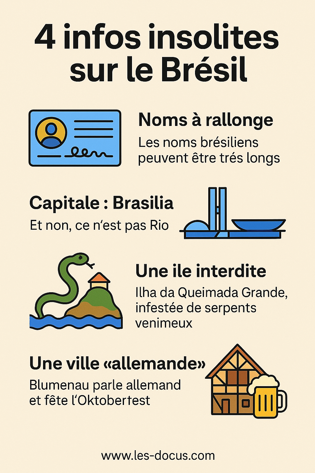 4 infos insolites sur le Brésil