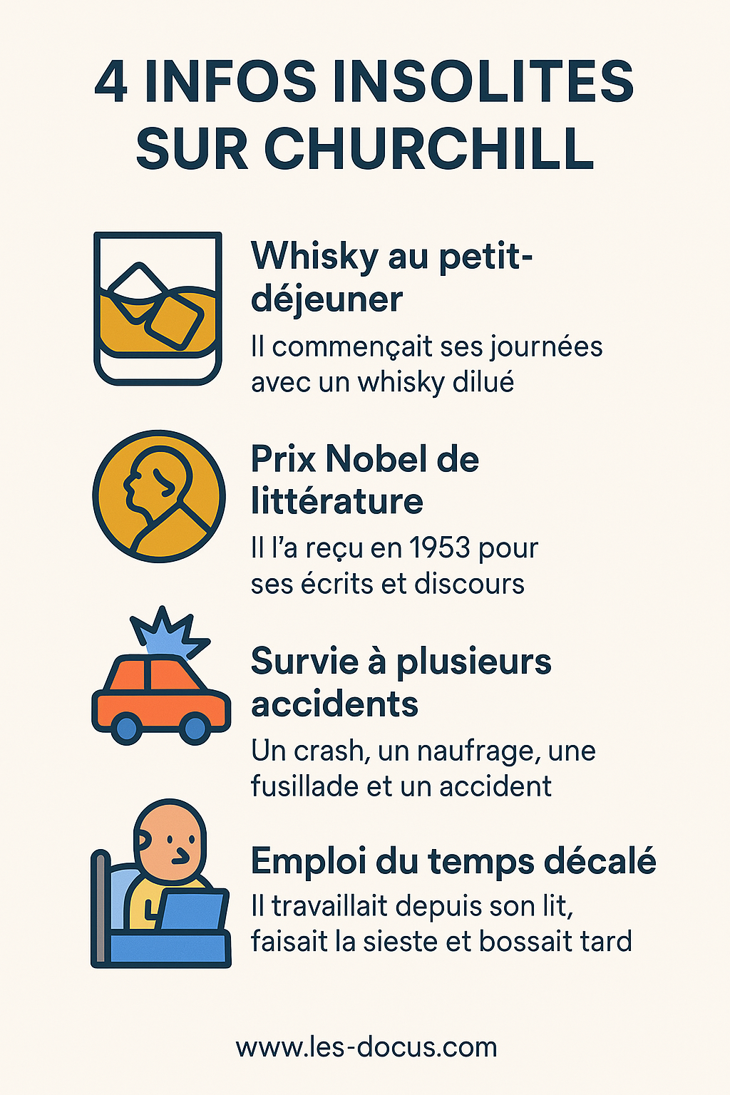 4 infos insolites sur Churchill