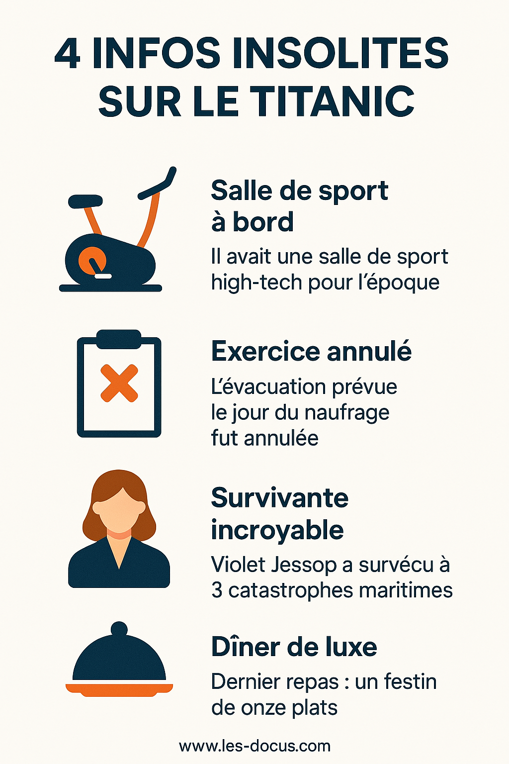 4 infos insolites sur le Titanic