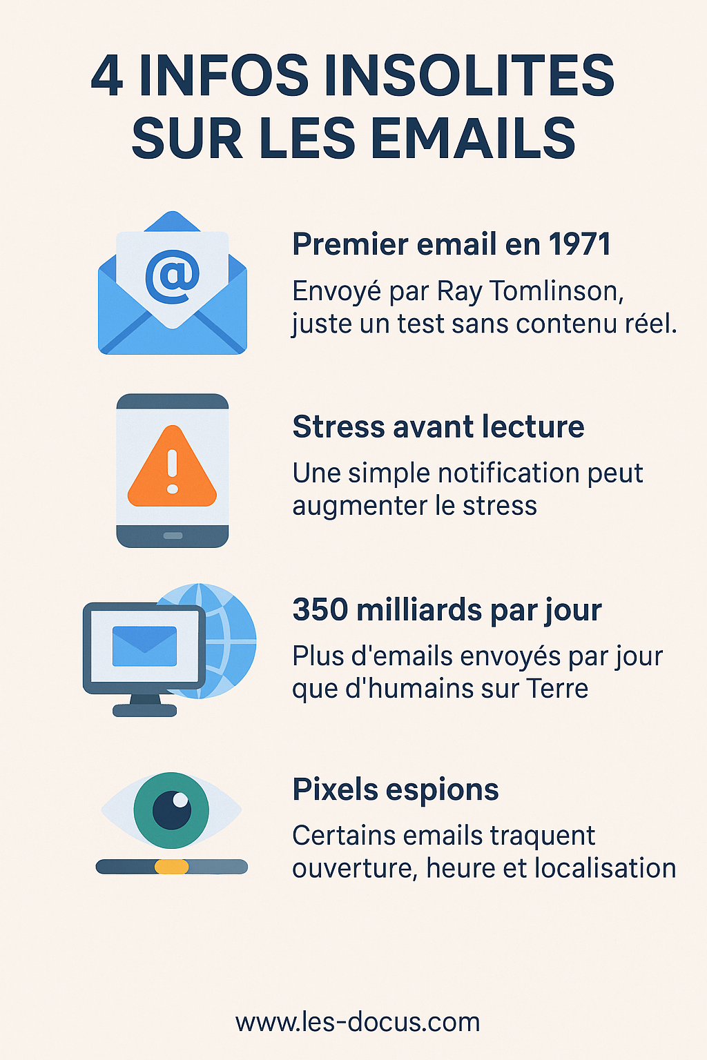 4 infos insolites sur les emails