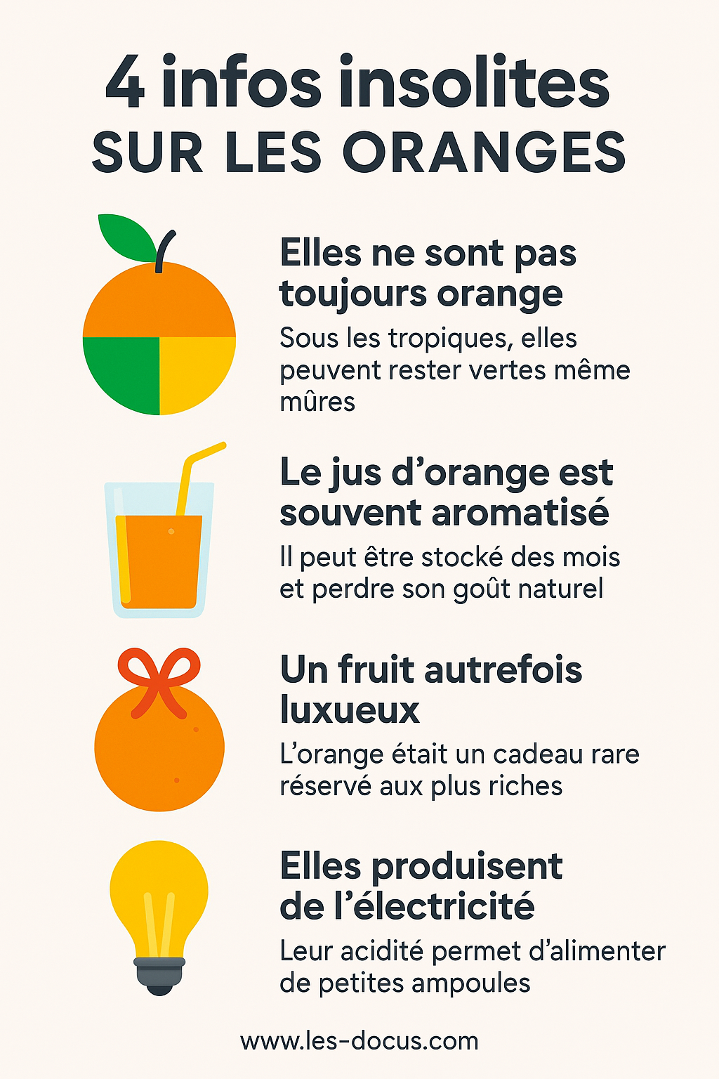 4 infos insolites sur les oranges