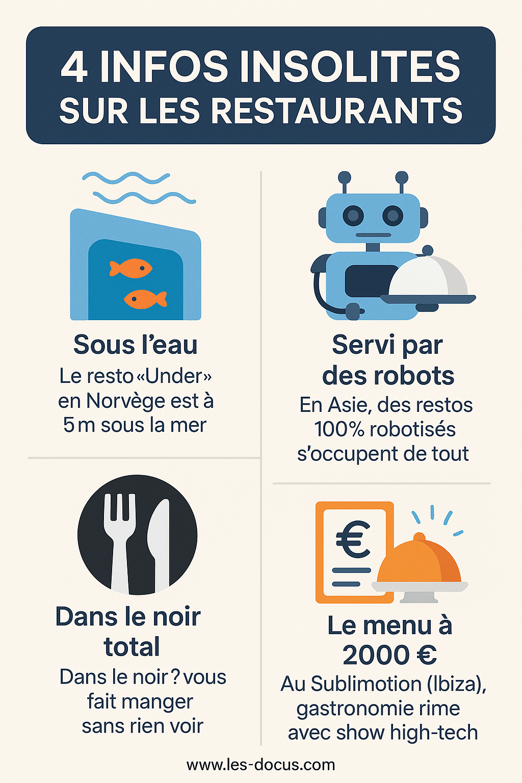 4 infos insolites sur les restaurants