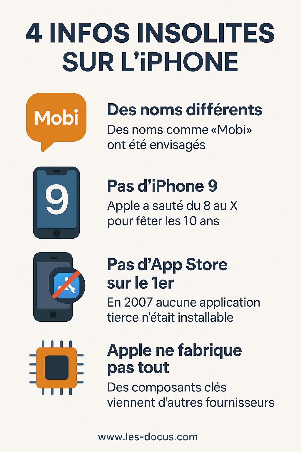 4 infos insolites sur l'iPhone