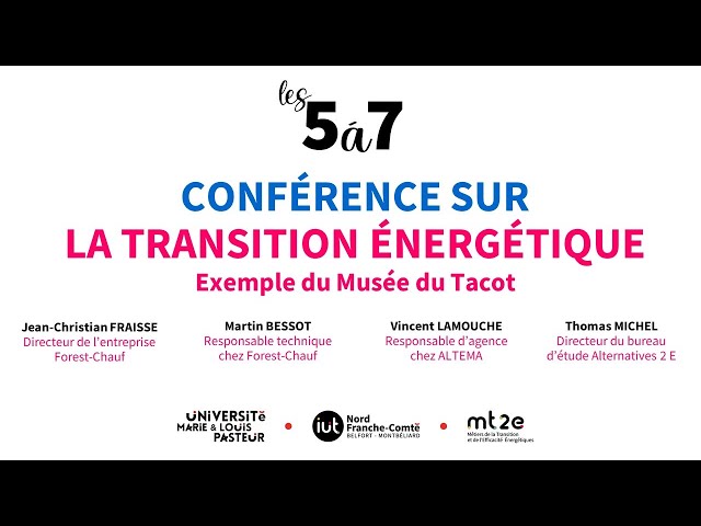 La transition énergétique pour de vrai : la rénovation du musée du tacot