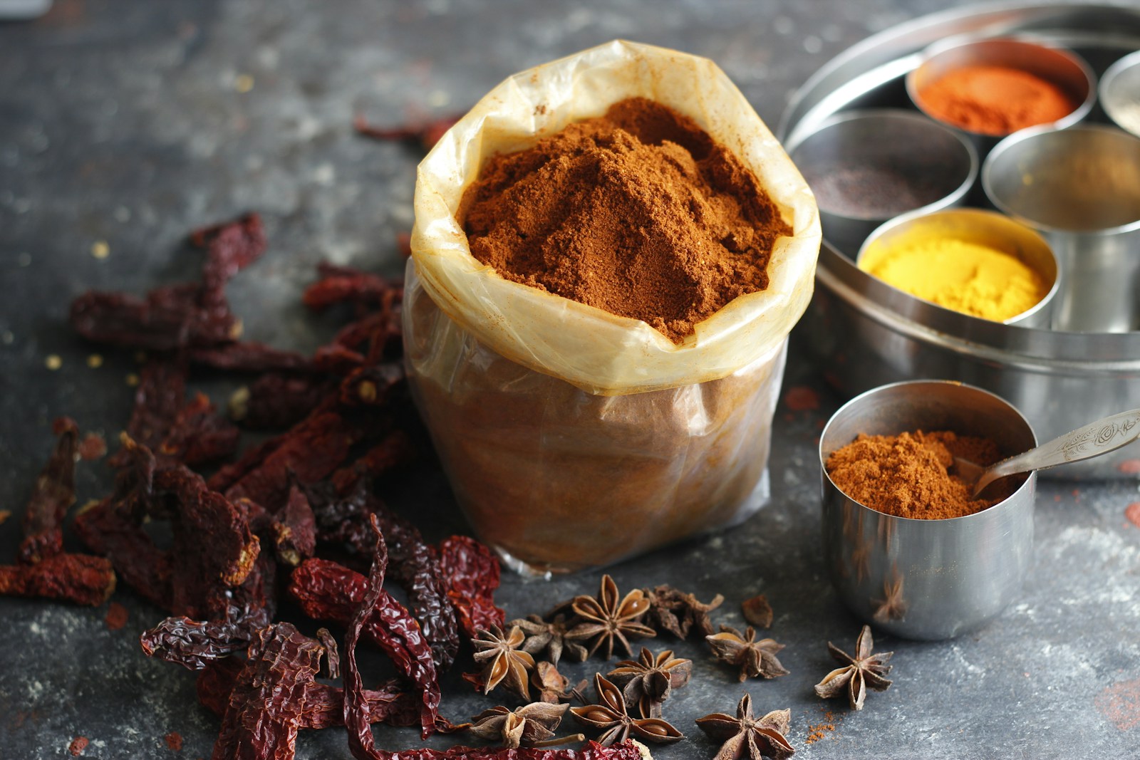 Les bienfaits du curcuma : une épice précieuse pour la peau
