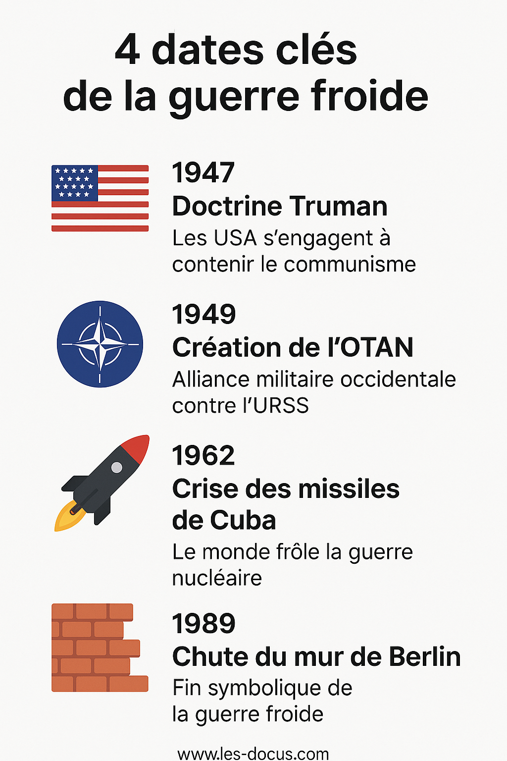 Infographie | 4 dates clés de la guerre froide