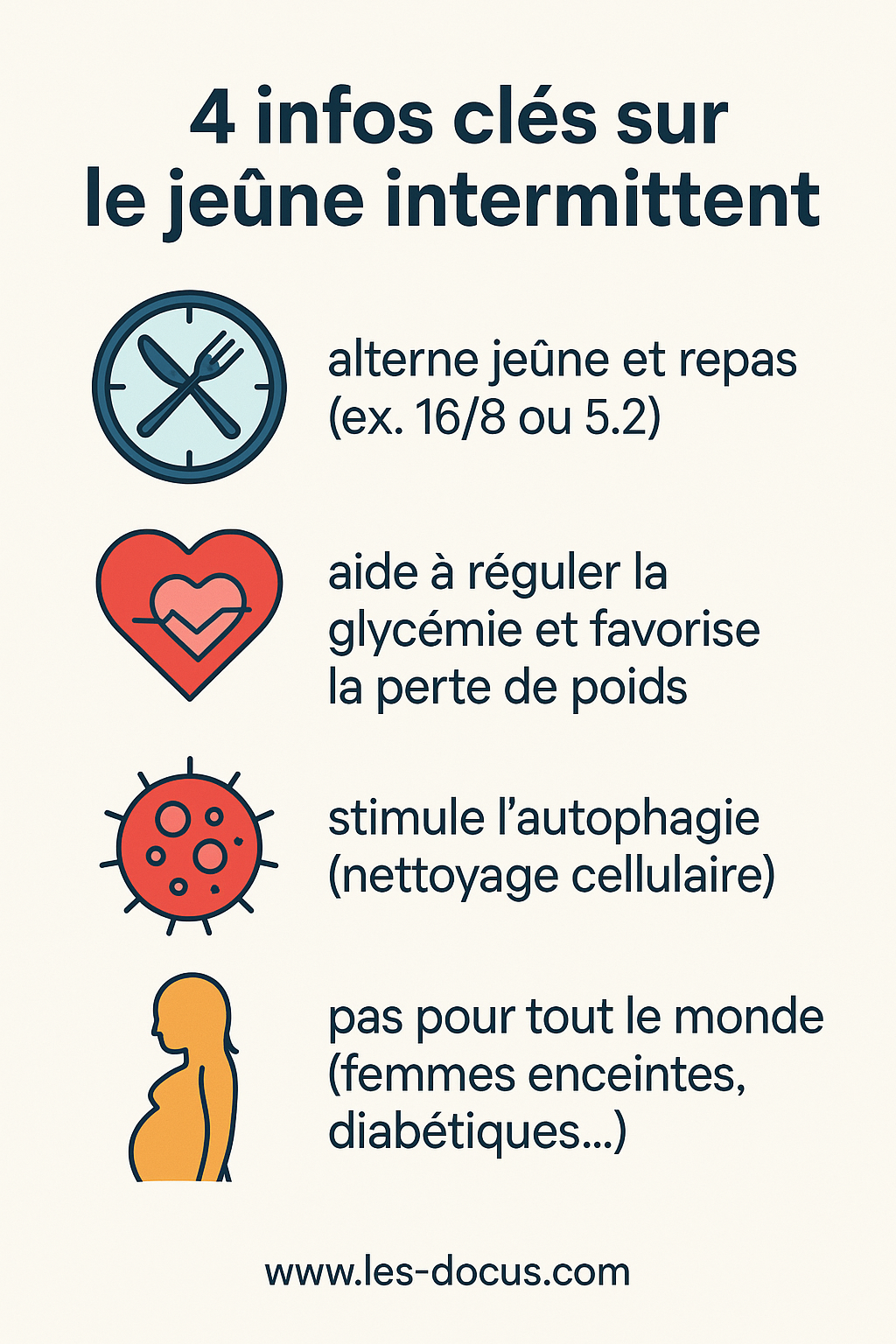 4 infos clés sur le jeûne intermittent