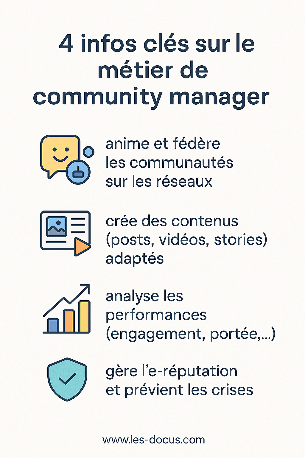 Infographie | 4 infos clés sur le métier de community manager