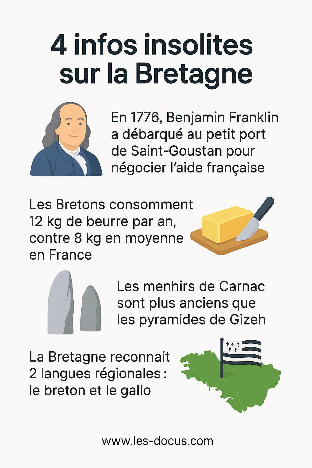 4 infos insolites sur la Bretagne