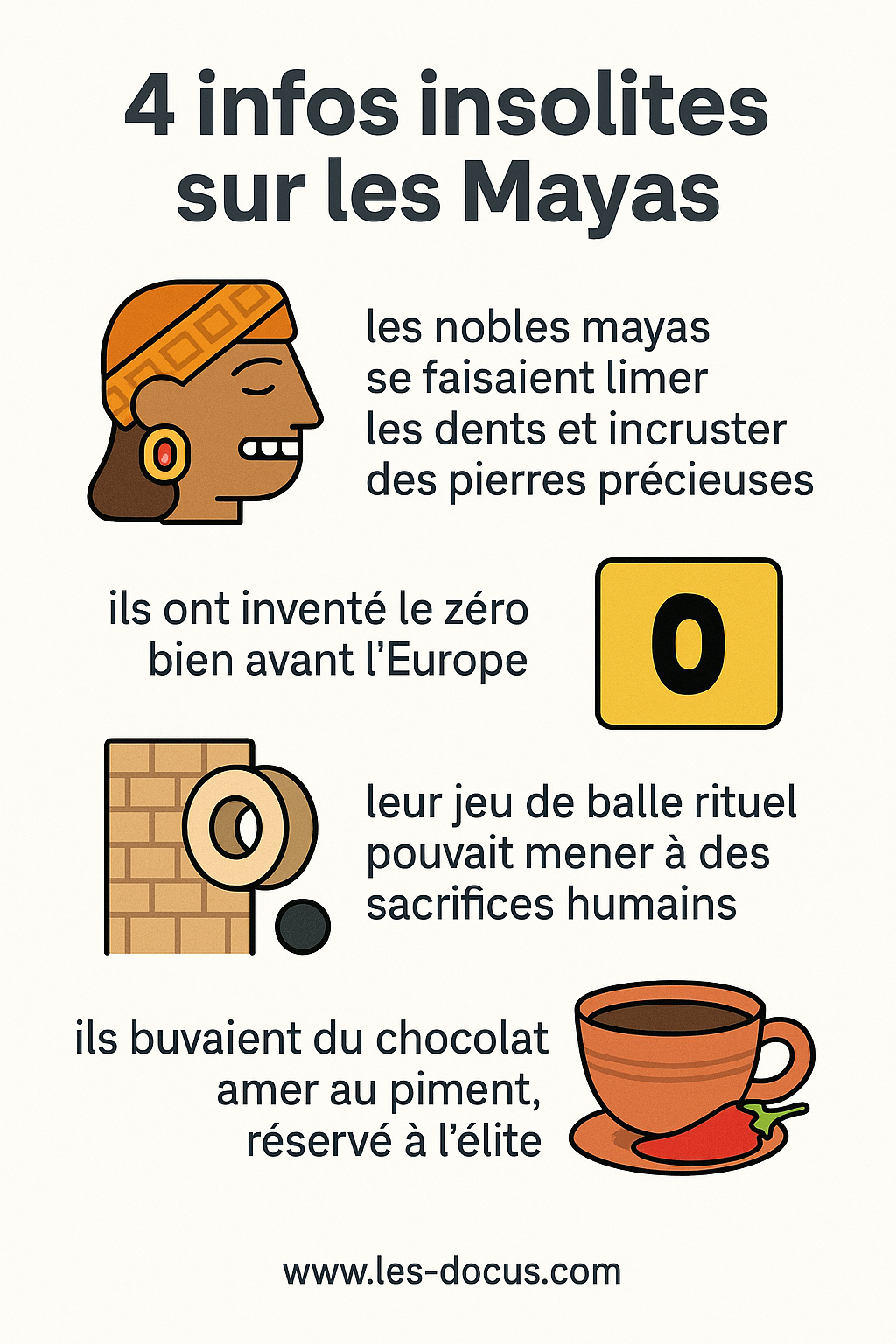 4 infos insolites sur les Mayas