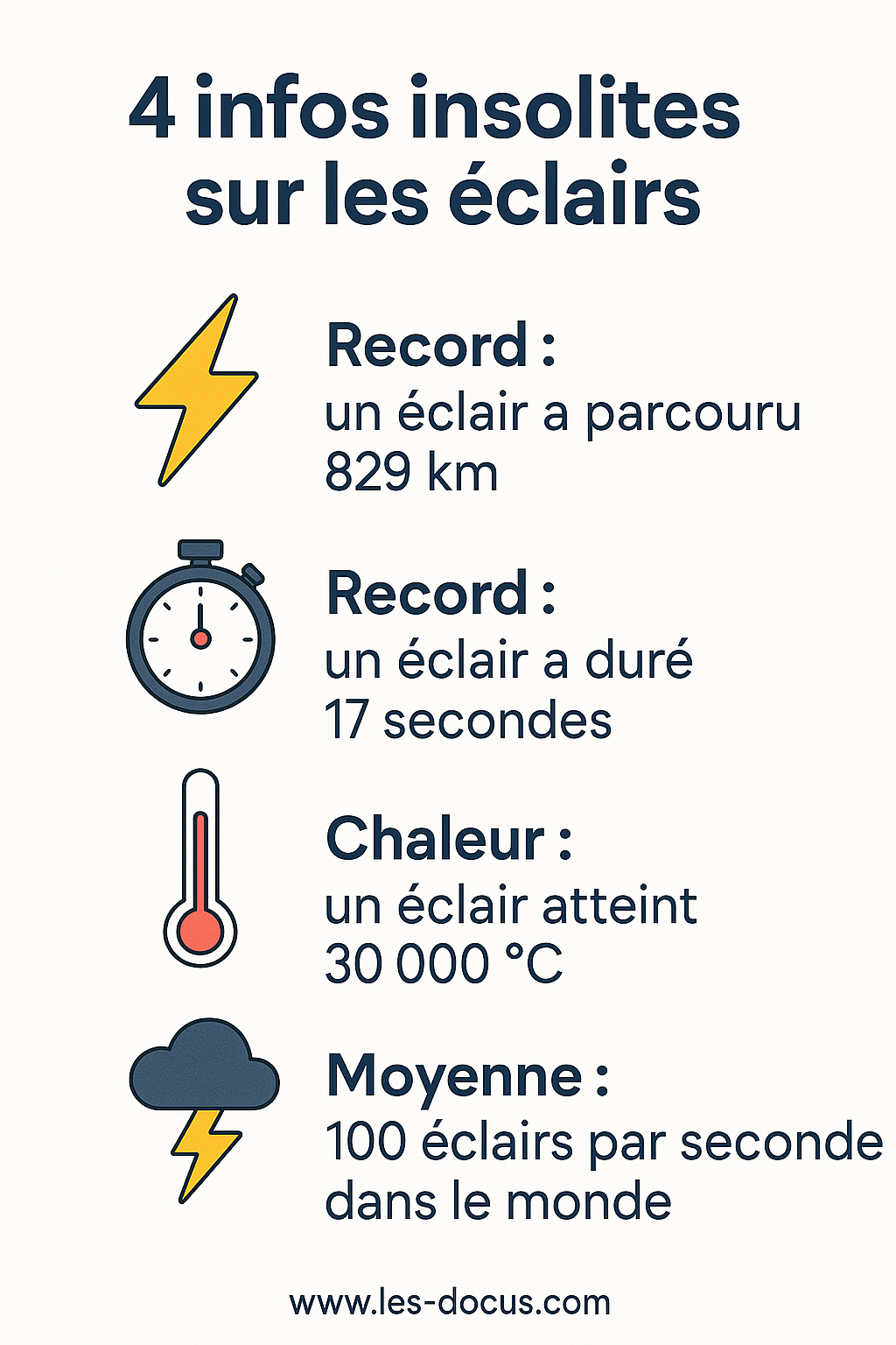 4 infos insolites sur les éclairs