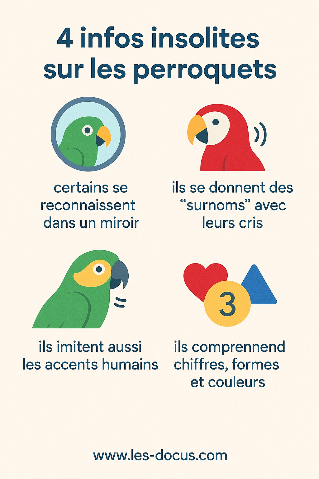 4 infos insolites sur les perroquets