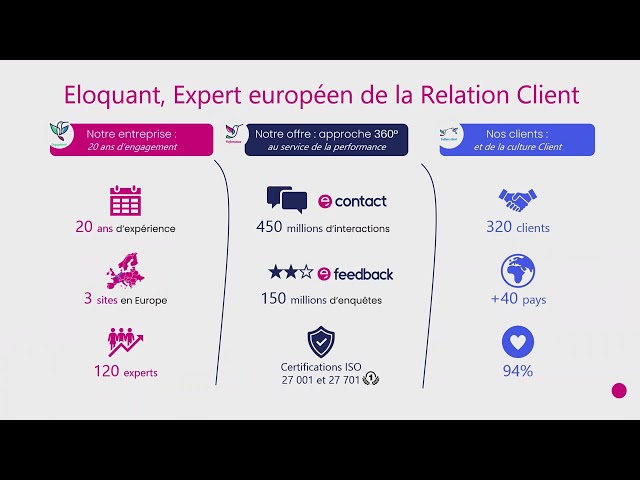 Service client : les nouveaux canaux pour booster l’engagement client et collaborateur