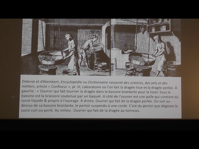 Histoire du bonbon