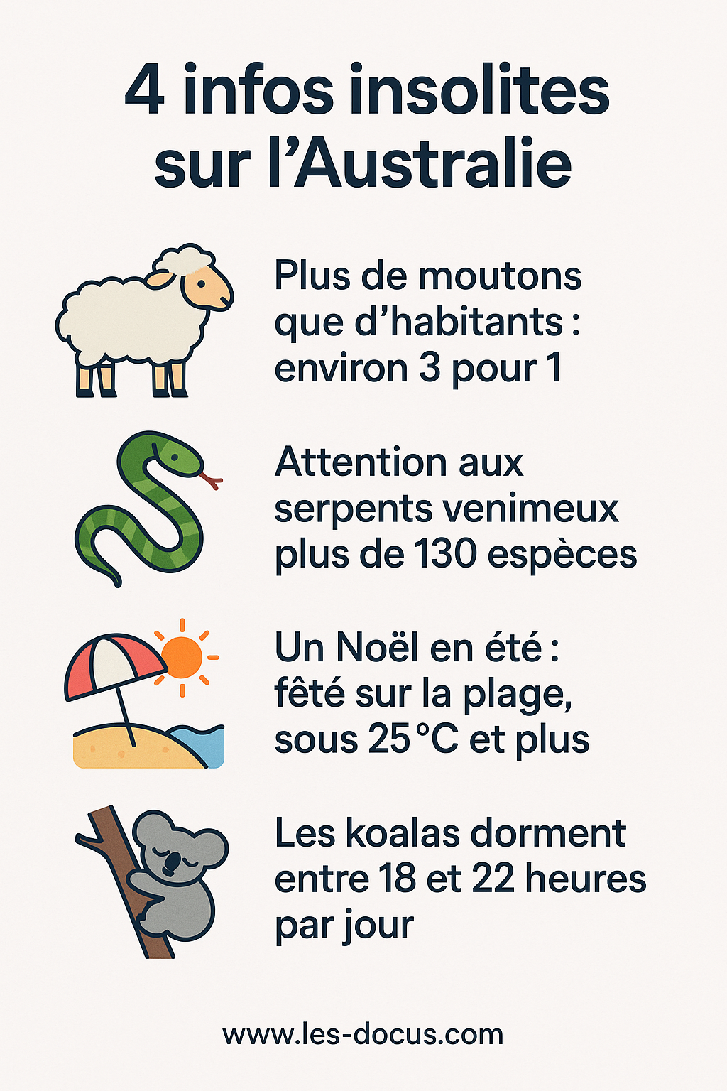4 infos insolites sur l’Australie