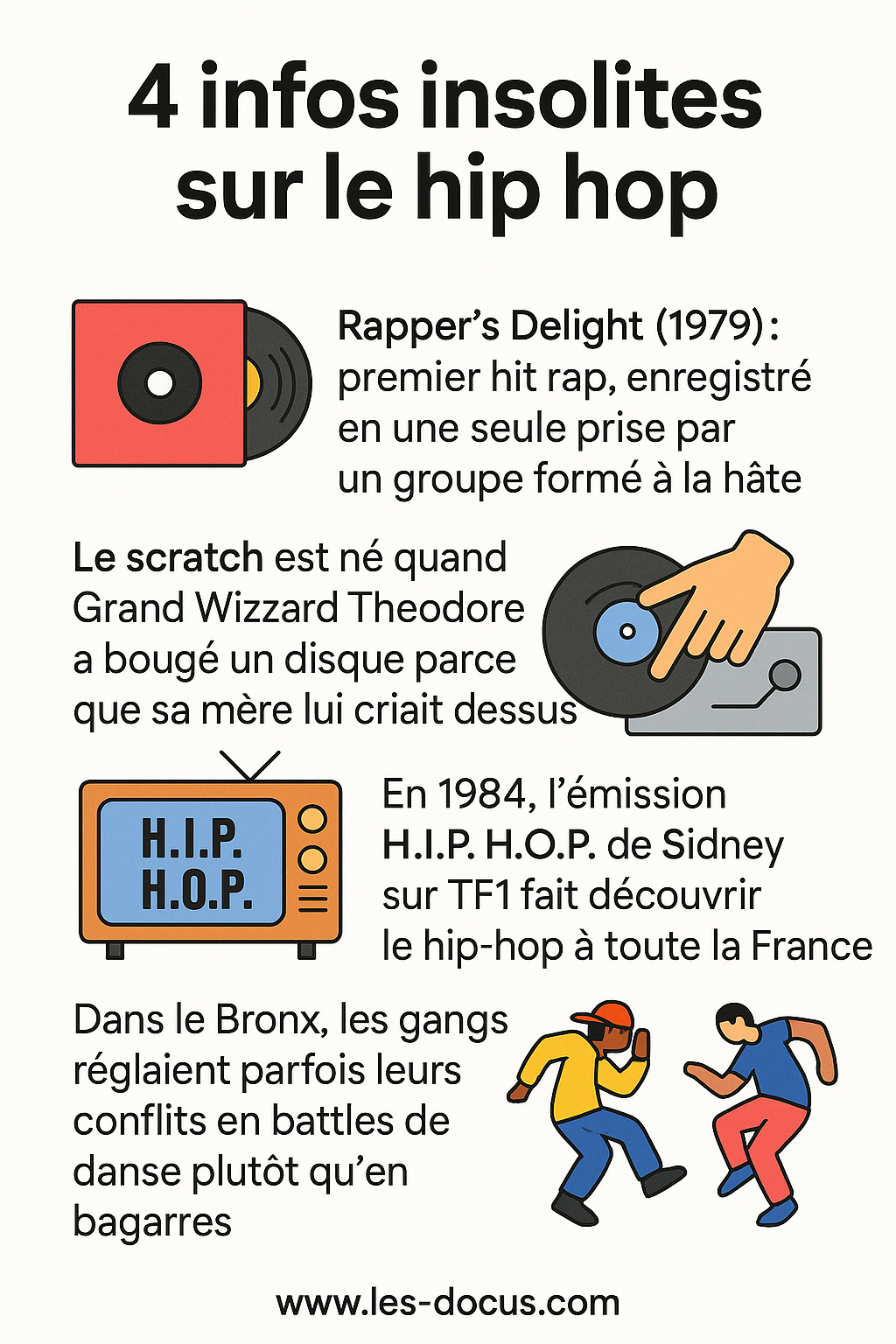Infographie | 4 infos insolites sur le hip-hop