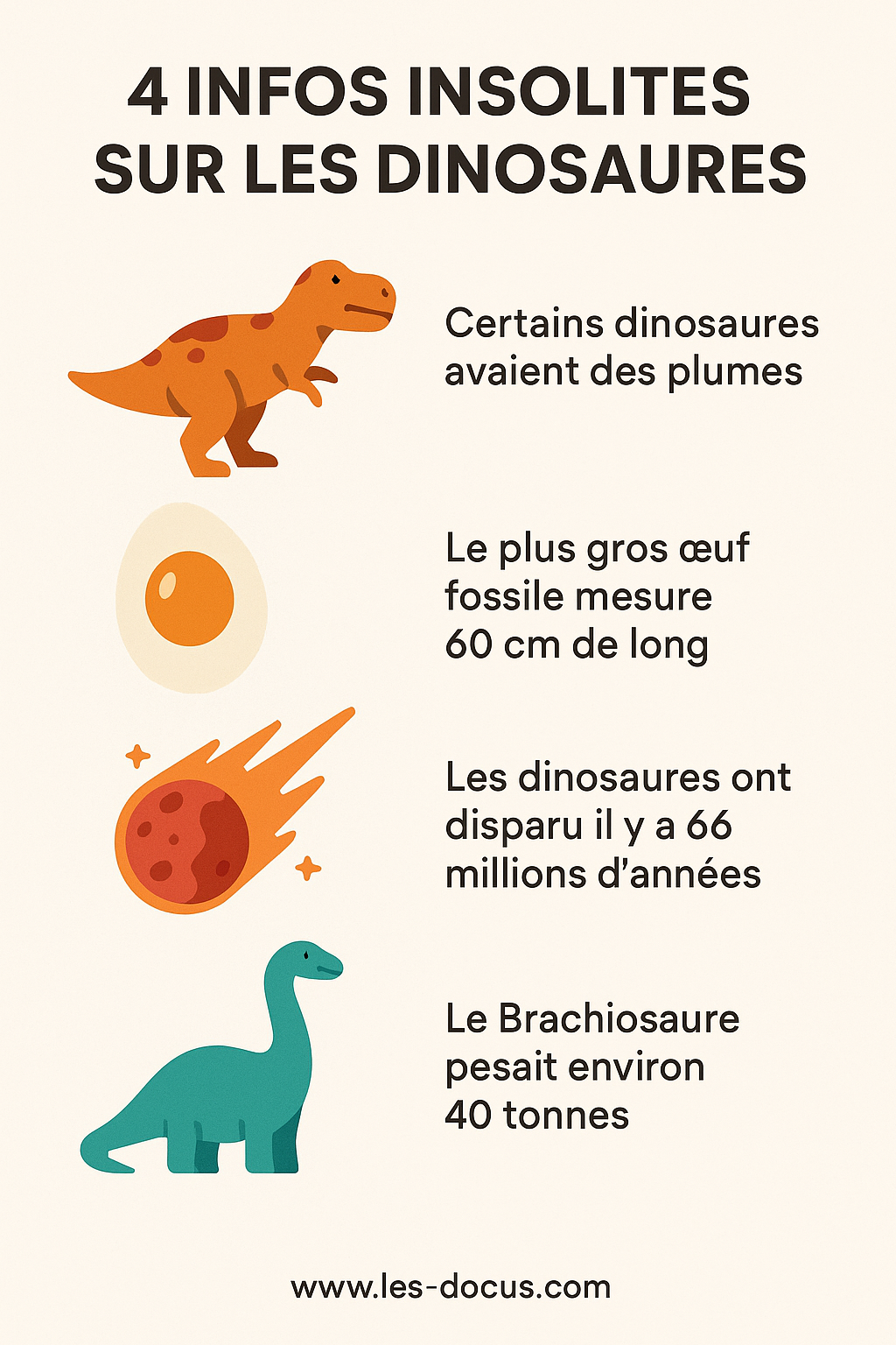 Infographie | 4 infos insolites sur les dinosaures