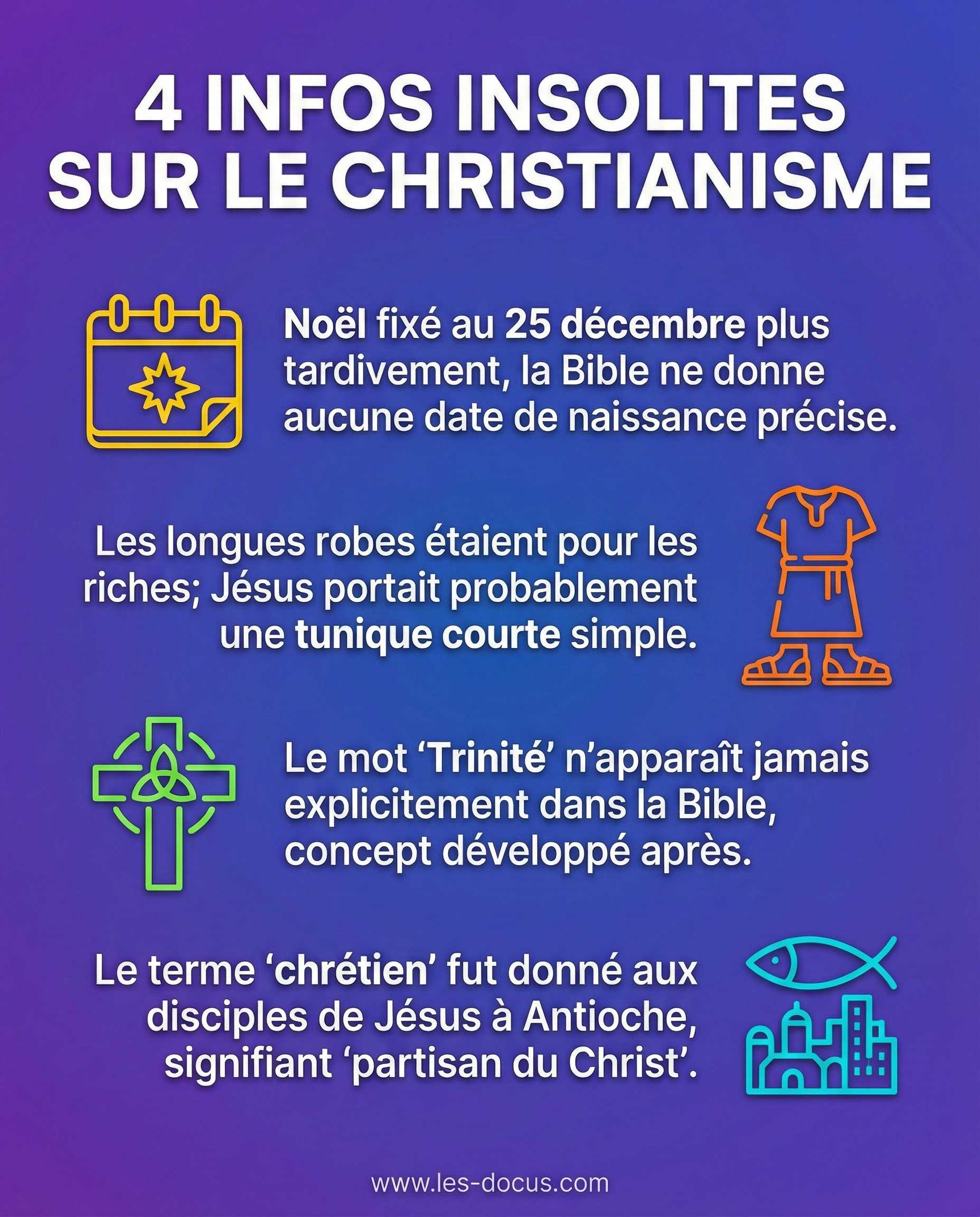 4 infos insolites sur le christianisme