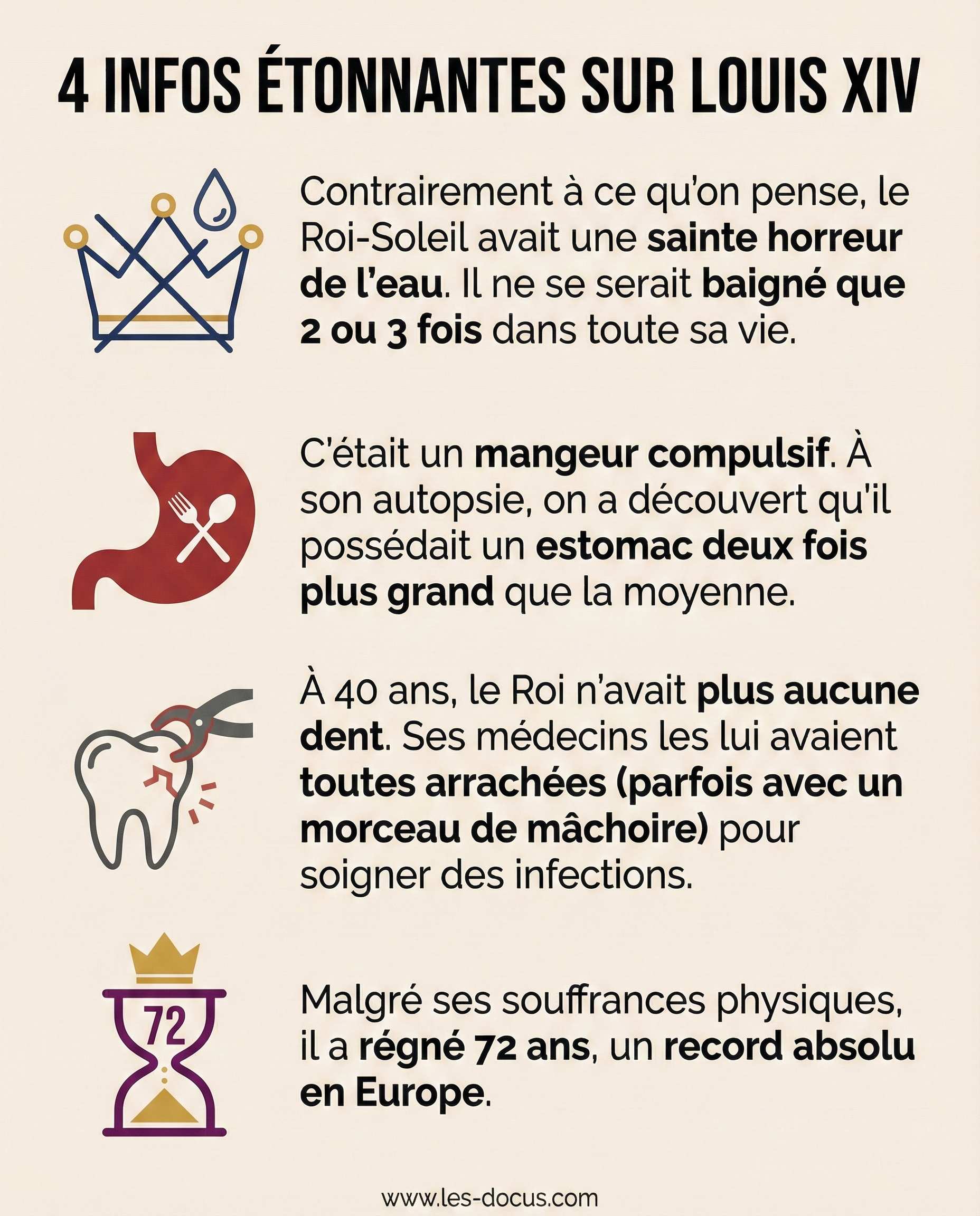 4 infos étonnantes sur Louis XIV