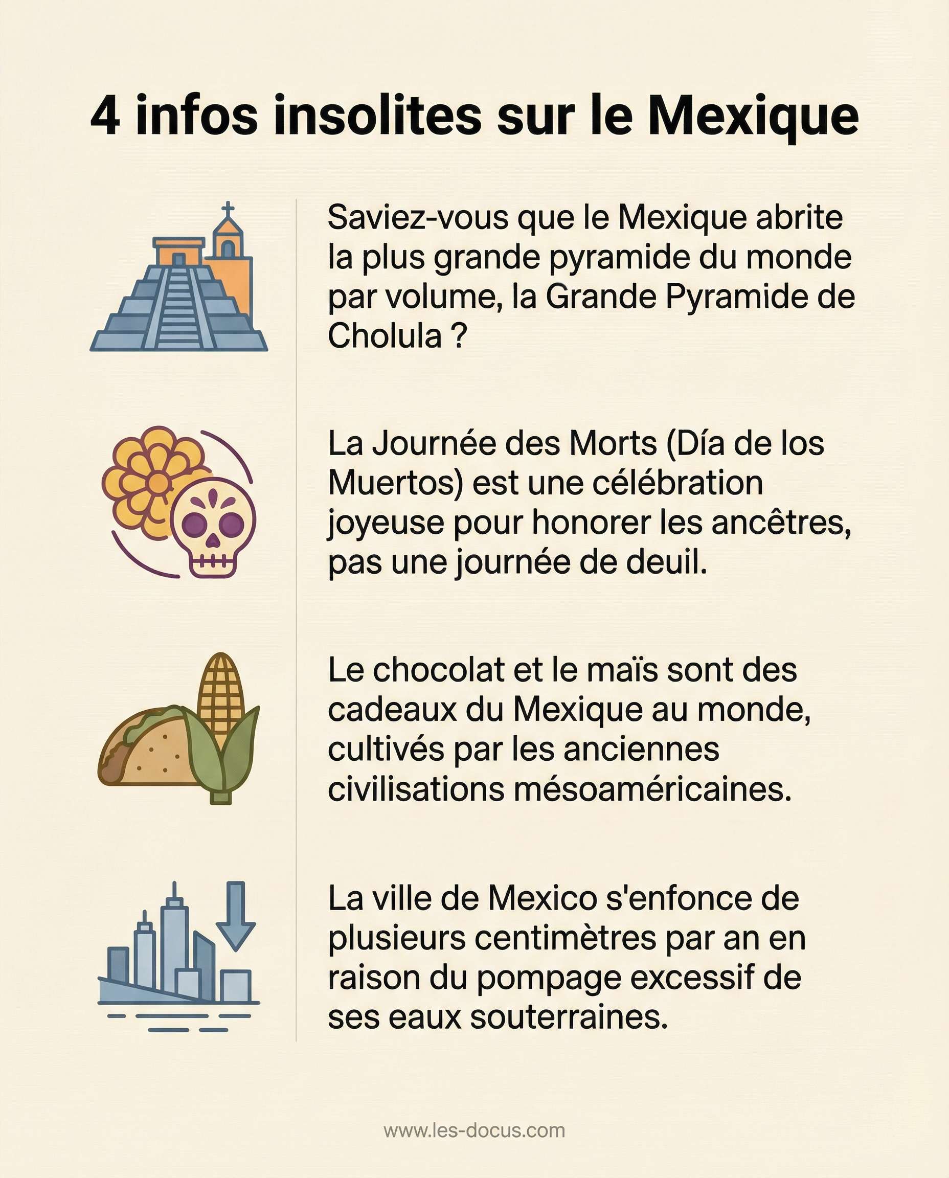 4 infos insolites sur le Mexique