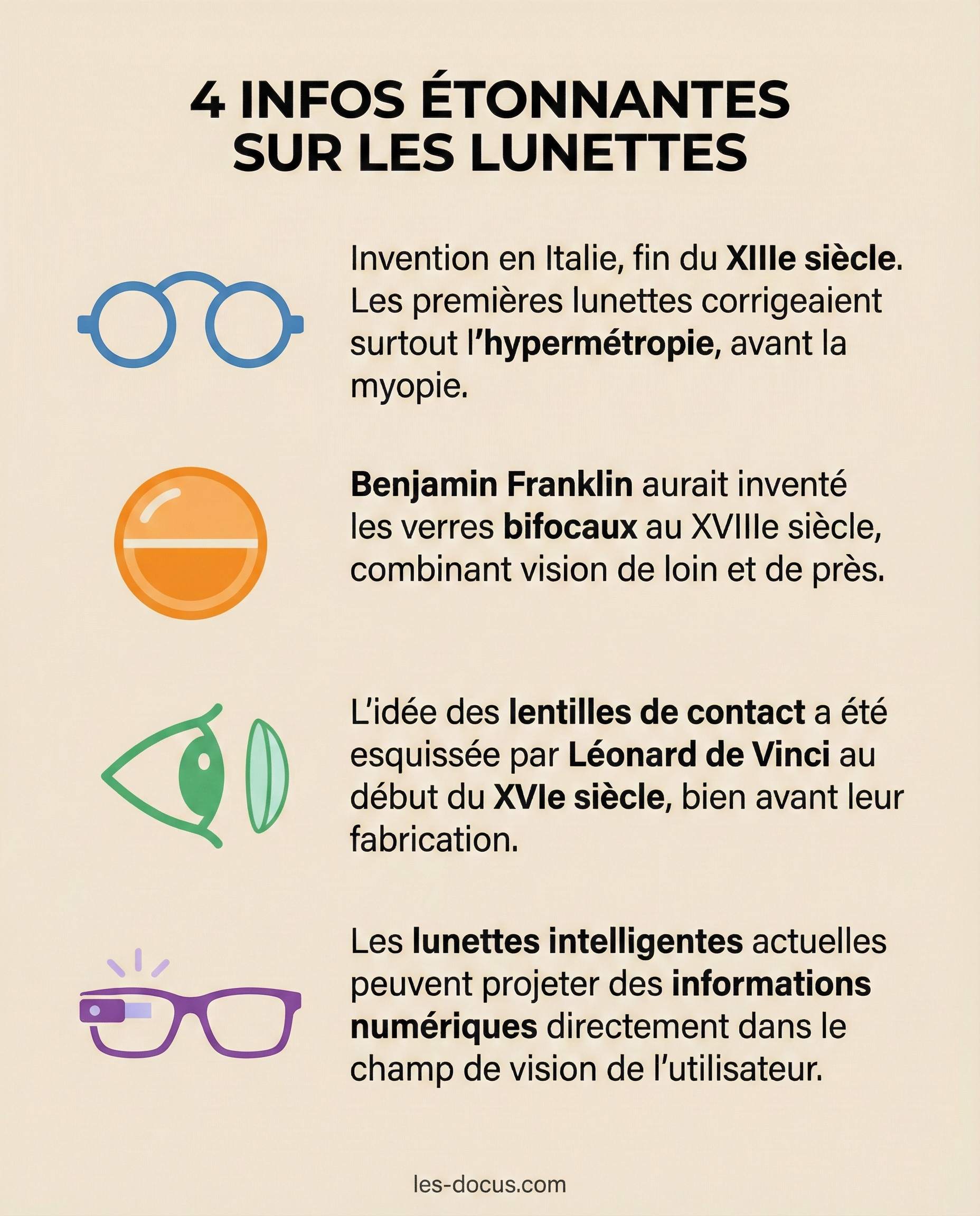 4 infos insolites sur les lunettes
