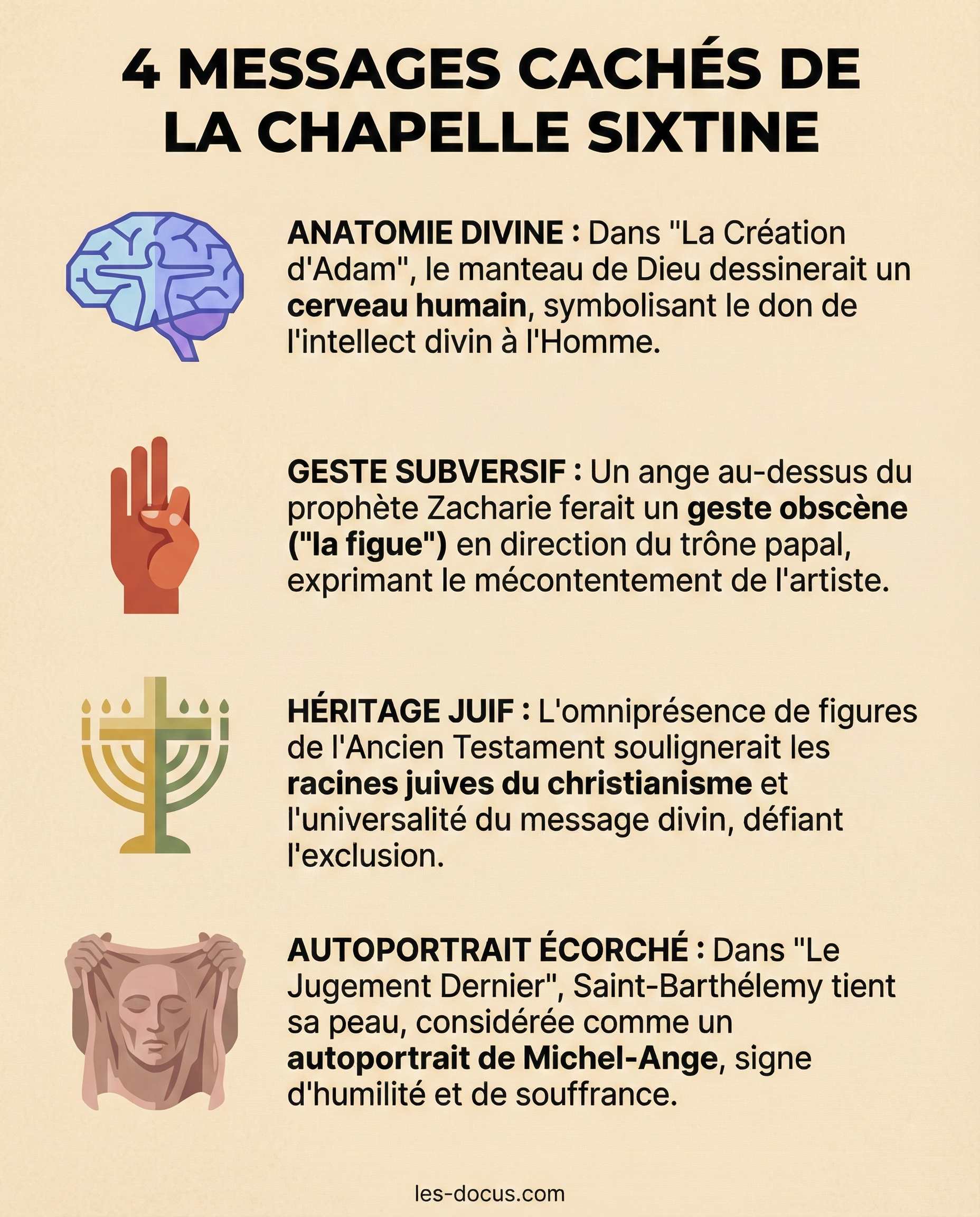 4 messages cachés de la Chapelle Sixtine