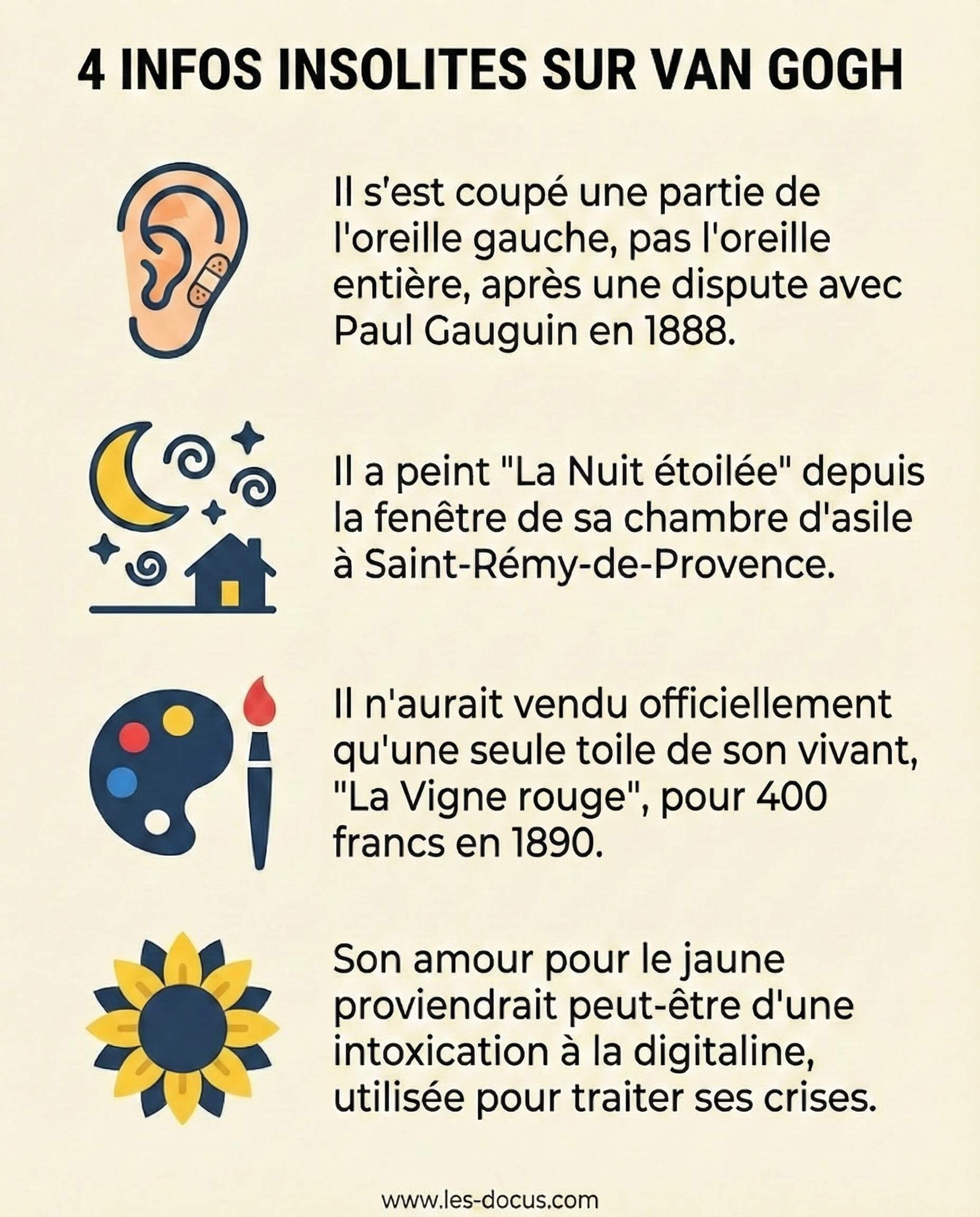 4 infos insolites sur Van Gogh